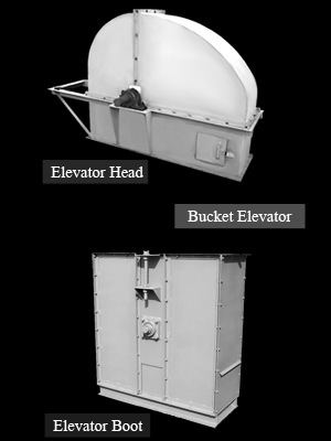 Bucket Elevator