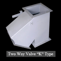 Manual Flap Valve