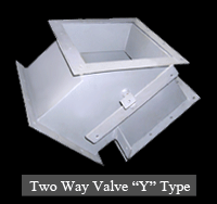 Manual Flap Valve